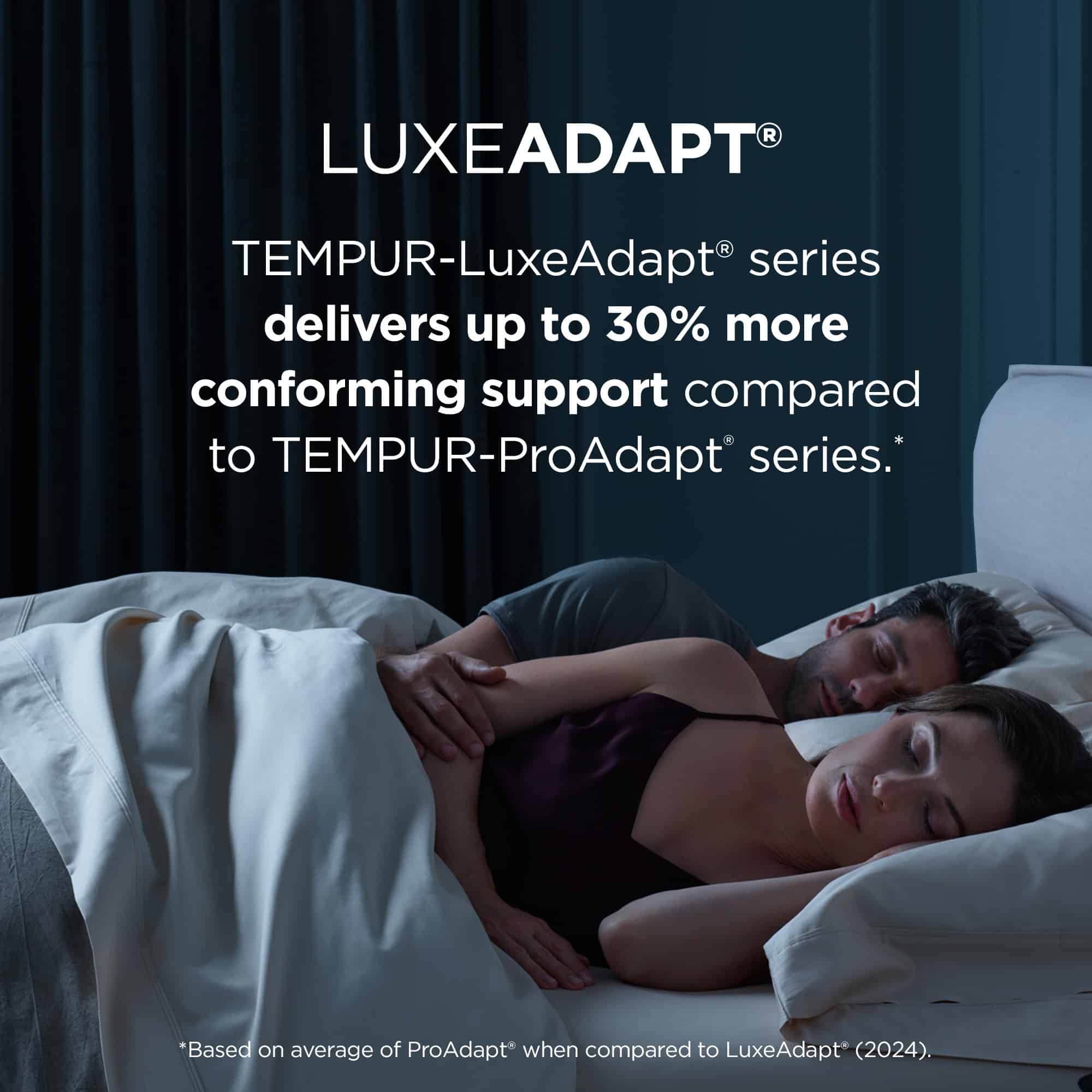 Tempur-Pedic® TEMPUR-LuxeAdapt® Soft Mattress - Image 5